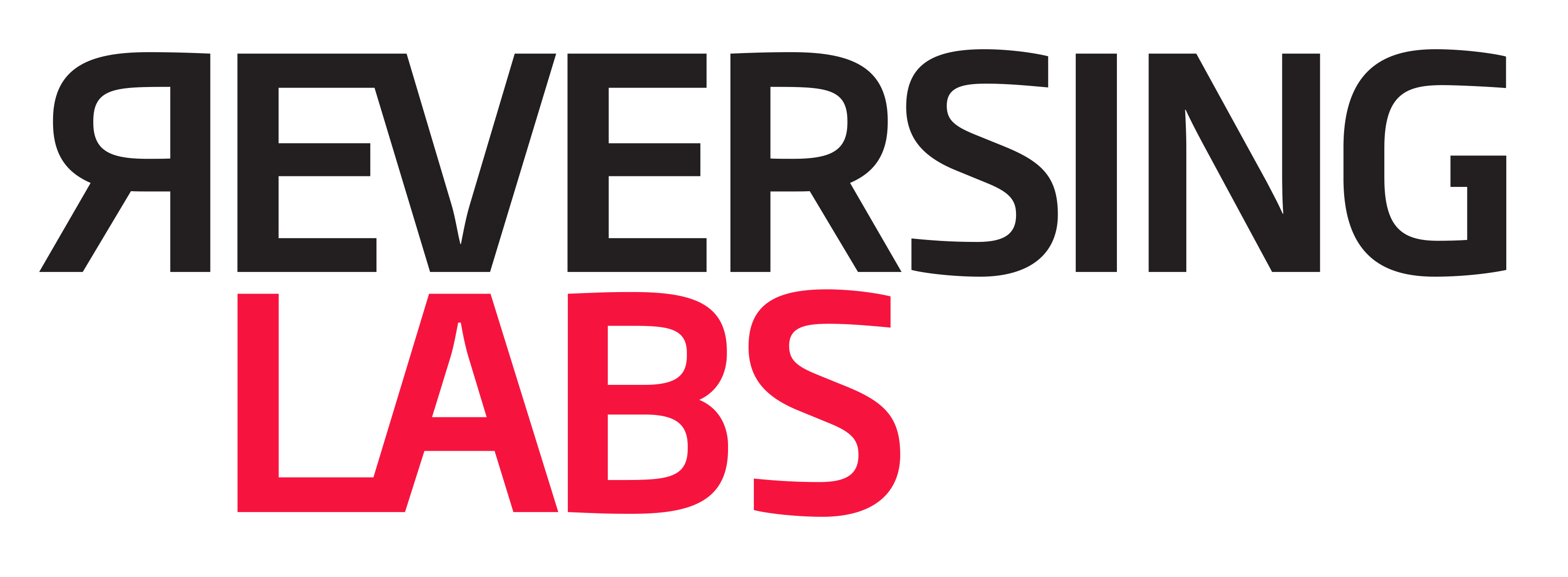 Reversing Labs